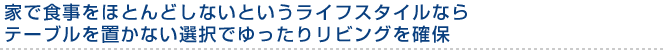 家で食事をほとんどしないというライフスタイルならテーブルを置かない選択でゆったりリビングを確保 