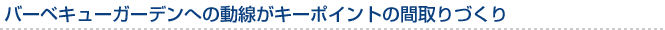 バーベキューガーデンへの動線がキーポイントの間取りづくり